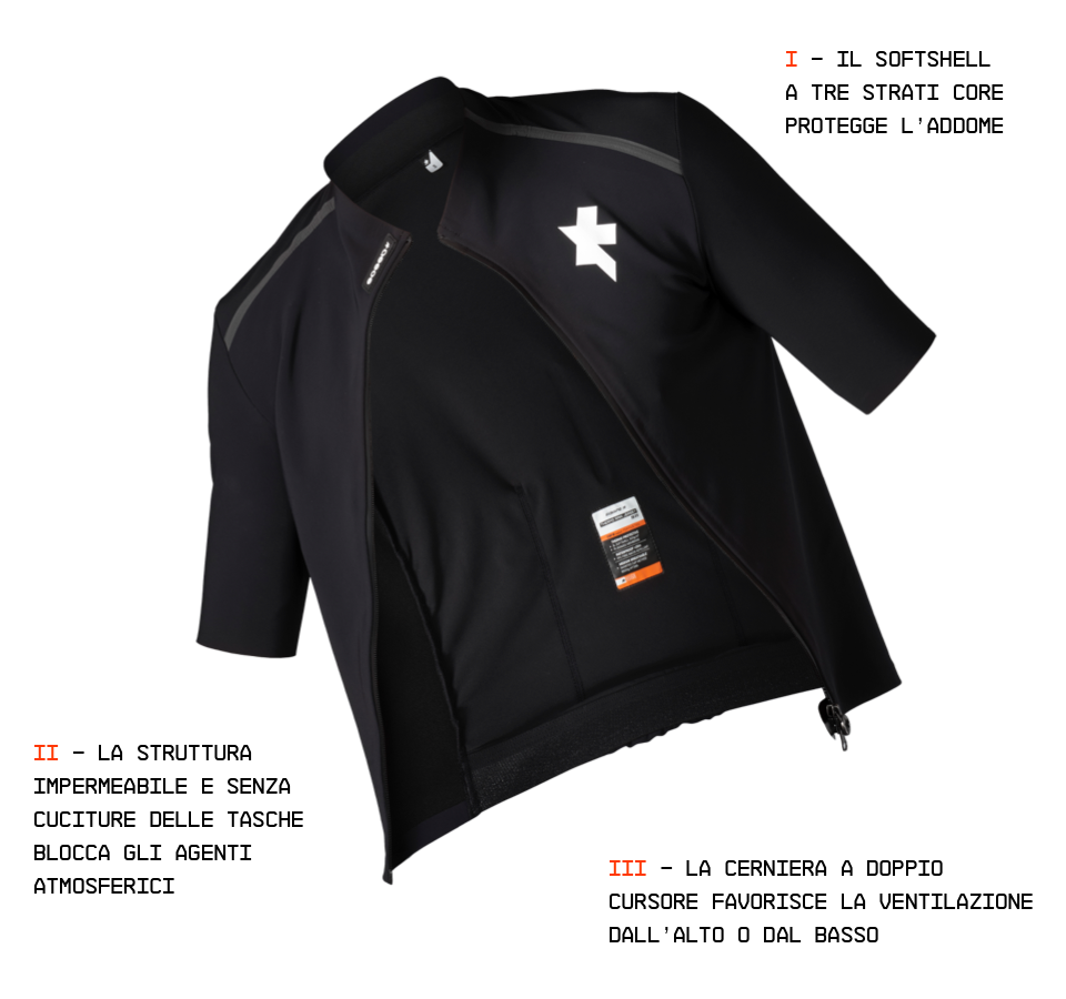 RAD SCIENCE - RS COLLECTION /// FW25